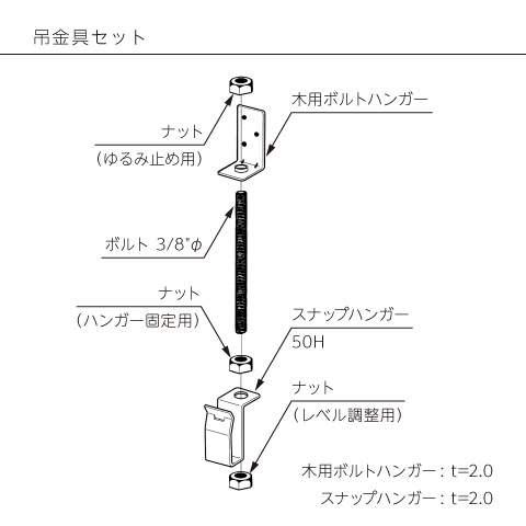 吊金具セット